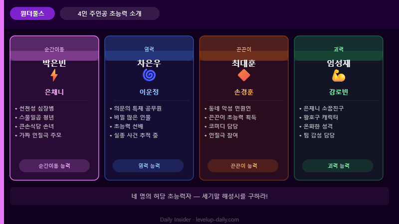 원더풀스 박은빈 차은우 넷플릭스 드라마