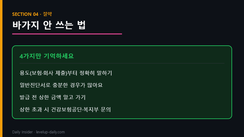 진단서 발급 비용 바가지 안 쓰는 법
