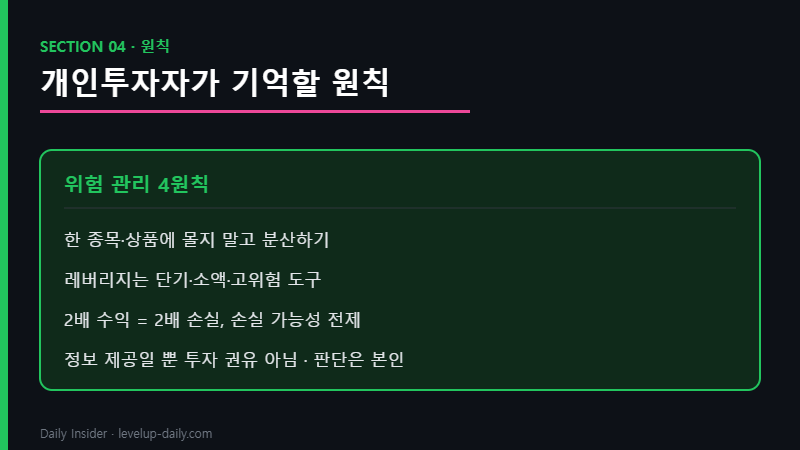 코스피 ETF 개인투자자 원칙