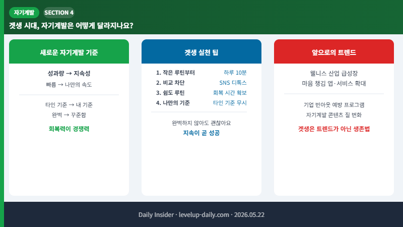 겟생 시대의 자기계발