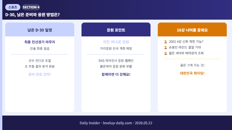 D-30 준비 일정 및 응원 방법