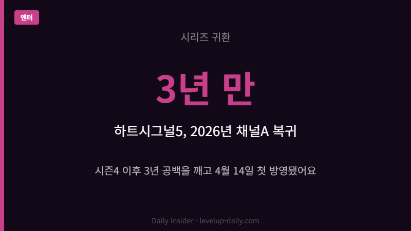 하트시그널5 3년 만의 귀환 채널A 복귀