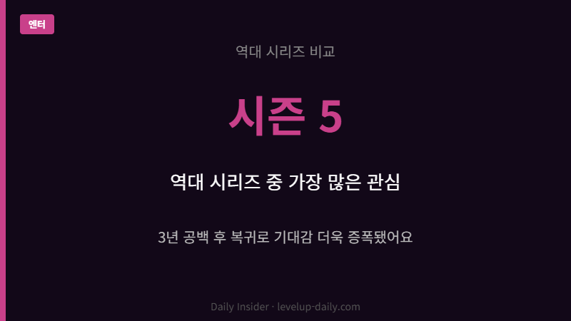 하트시그널 역대 시리즈 비교 시즌5