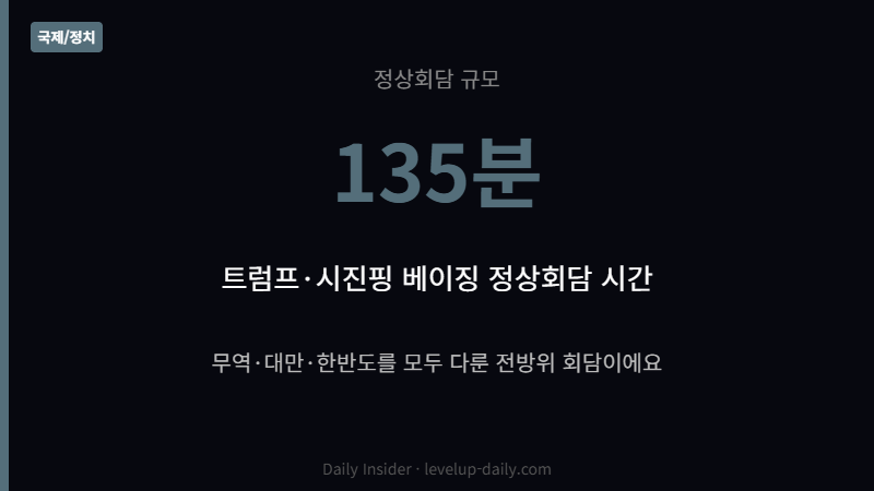 트럼프 시진핑 베이징 135분 정상회담