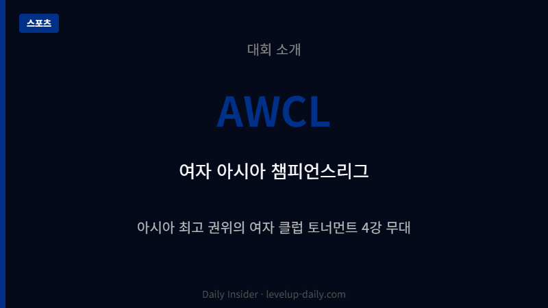 AWCL 여자 아시아 챔피언스리그 소개