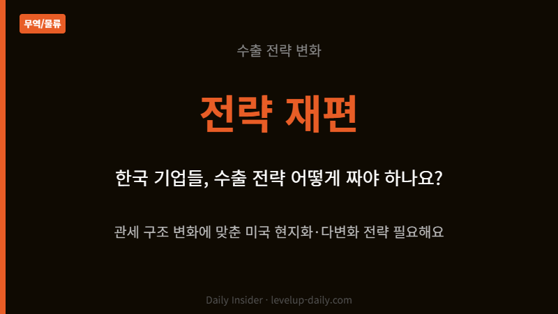 한국 기업 수출 전략 재편 방향