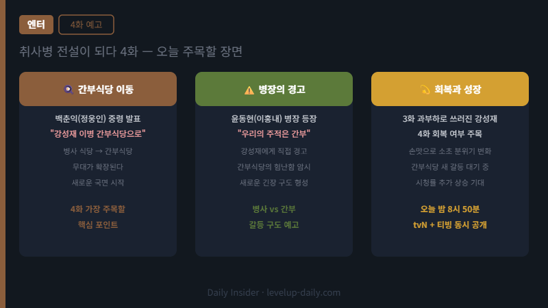 취사병 전설이 되다 4화 예고 — 간부식당 이동, 병장의 경고, 회복과 성장