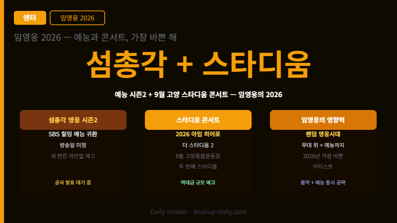 임영웅 2026 일정 — 섬총각 영웅 시즌2 + 고양 스타디움 콘서트