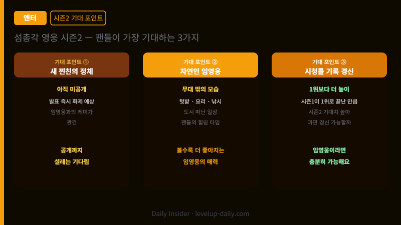 섬총각 영웅 시즌2 기대 포인트 — 새 찐친의 정체, 자연인 임영웅, 시청률 기록