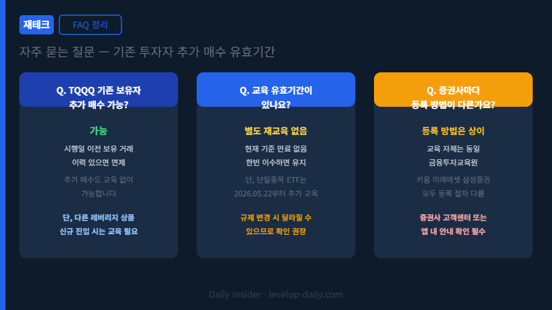 해외 레버리지 ETF FAQ 정리