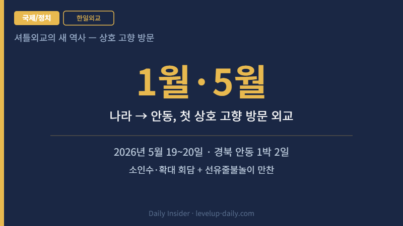 한일정상회담 2026 셔틀외교 1월·5월 안동