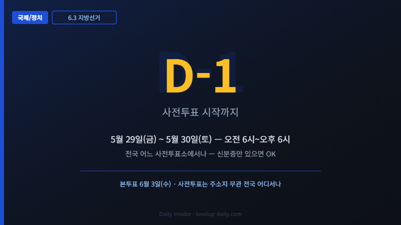 6.3 지방선거 사전투표 D-1 일정