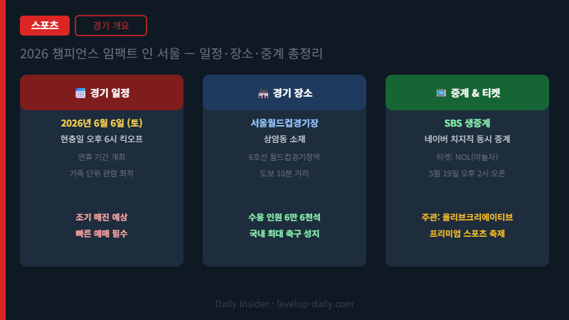 스티븐 제라드 서울 레전드 매치 경기 개요 — 일정 장소 중계 총정리