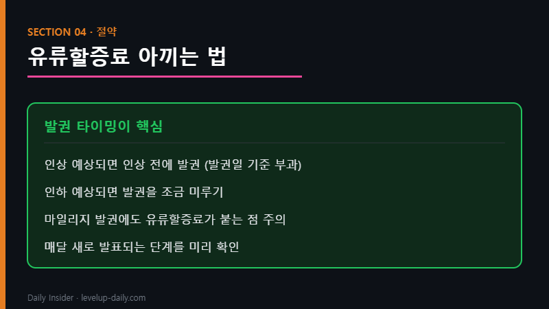항공 유류할증료 아끼는 법 발권 타이밍