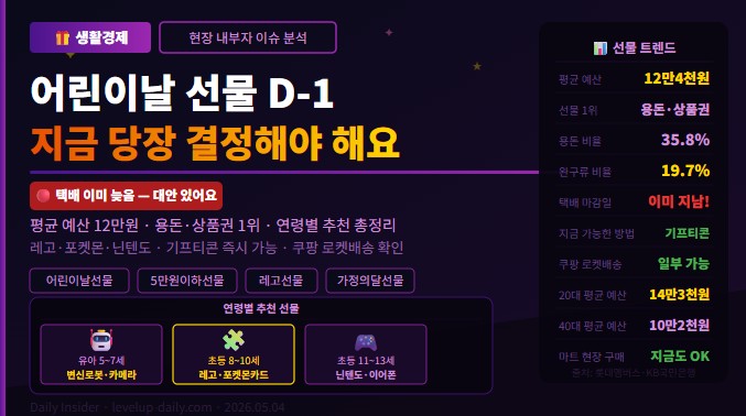 어린이날 선물