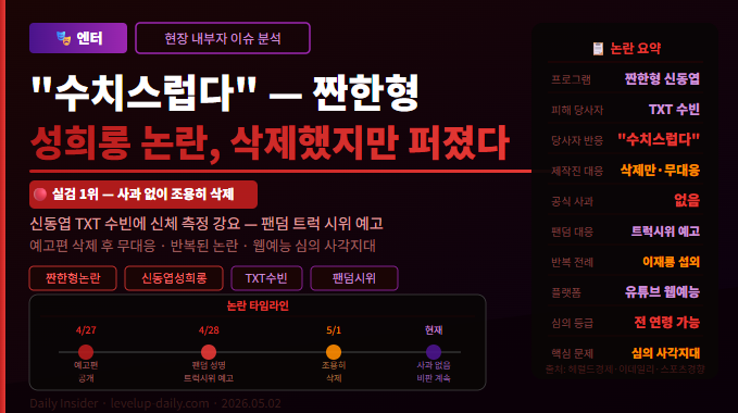 짠한형 성희롱 논란