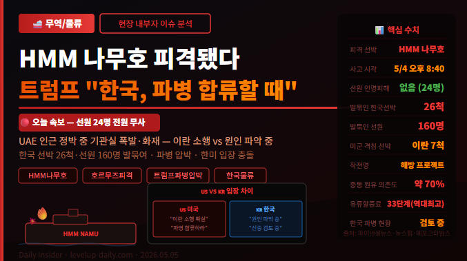 호르무즈