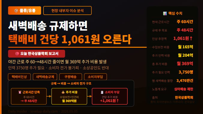 새벽배송