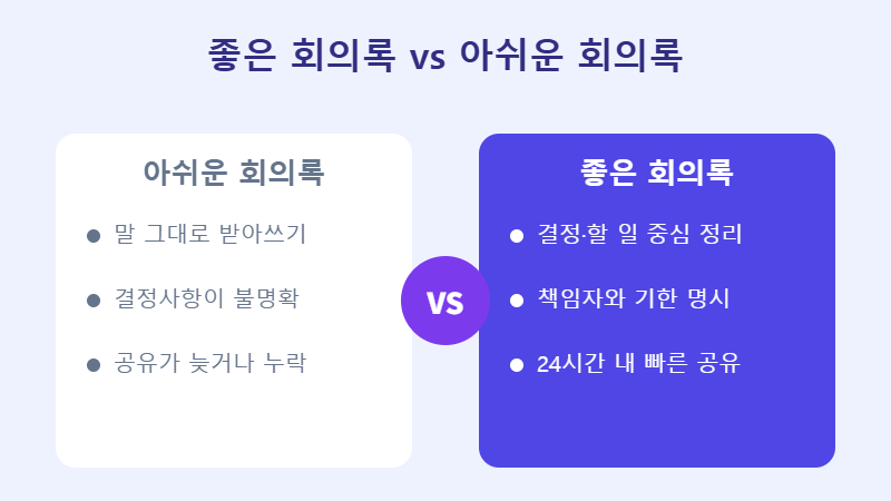 좋은 회의록과 아쉬운 회의록 비교