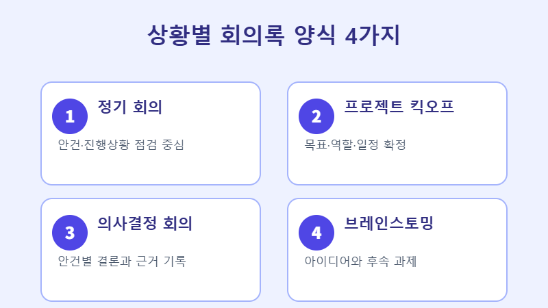 상황별 회의록 양식