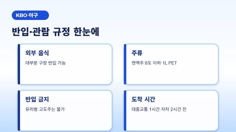 야구장 반입과 관람 규정 정리 이미지