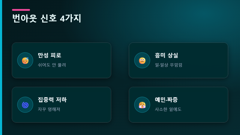 번아웃 극복 신호 4가지