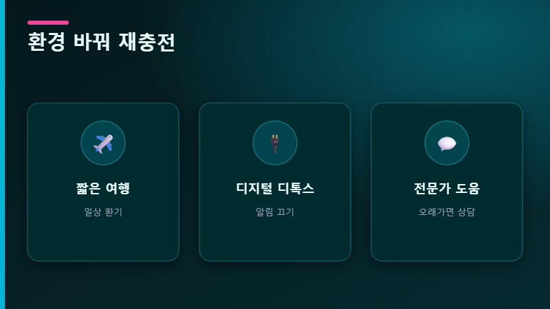 환경 바꿔 재충전