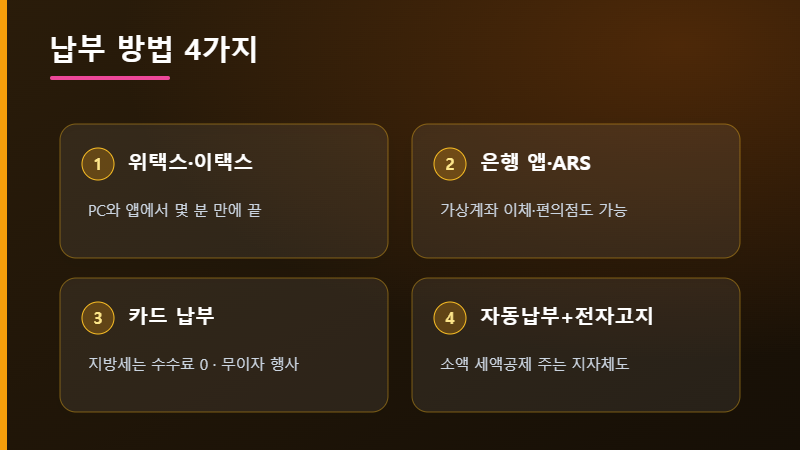 자동차세 납부 방법 4가지