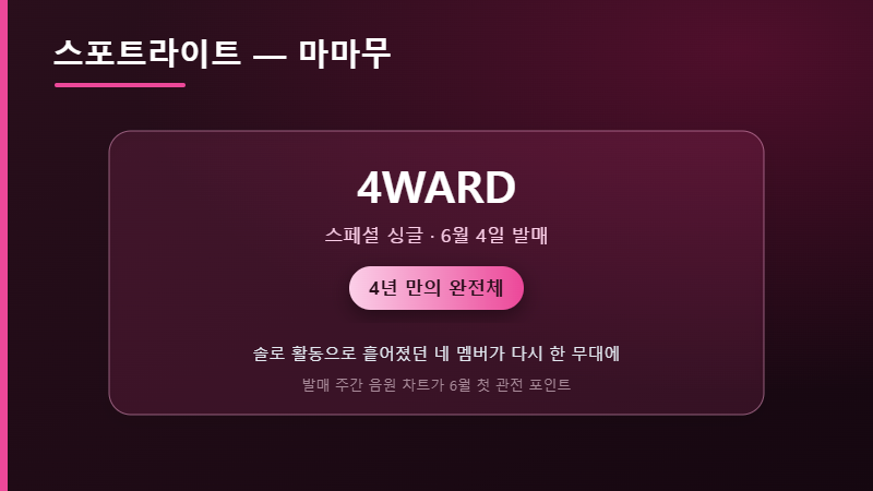 마마무 4WARD 완전체