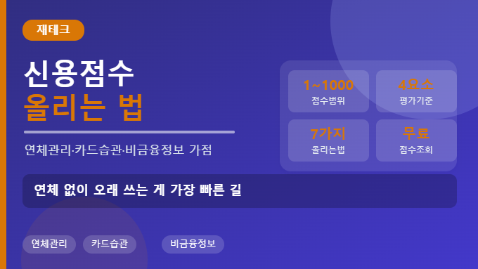 신용점수 올리는 법 썸네일