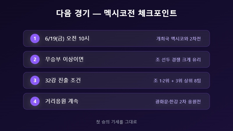멕시코전 체크포인트