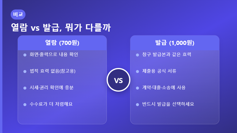 등기부등본 열람 발급 차이 비교