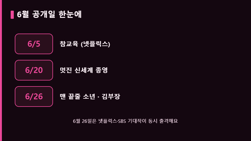 6월 드라마 라인업 공개일