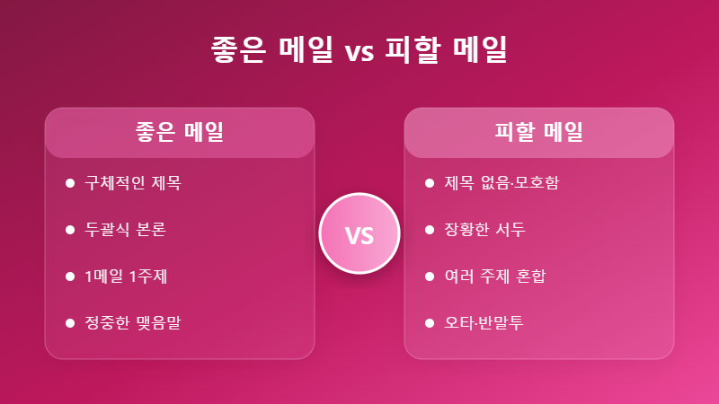좋은 메일과 피할 메일 비교