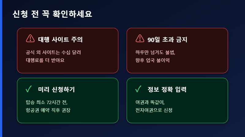 미국 ESTA 신청 주의사항