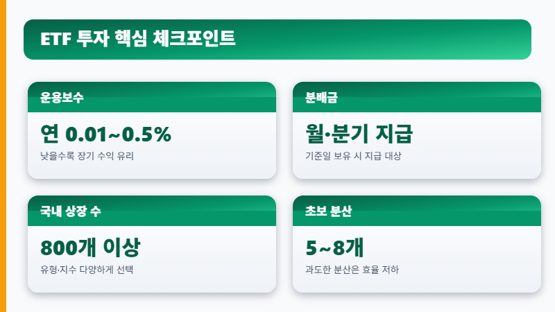 ETF 투자 핵심 체크포인트 보수 분배금