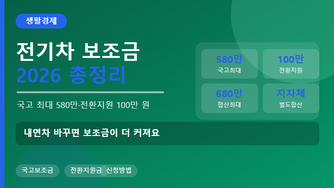 전기차 보조금 2026 썸네일