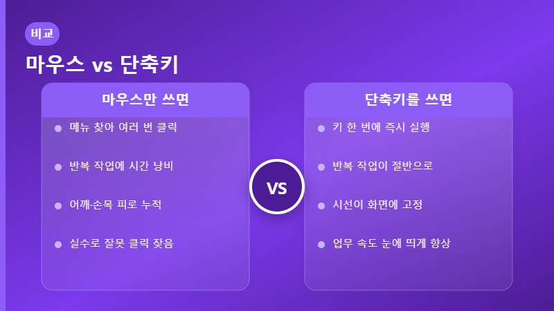 마우스 단축키 작업 속도 비교