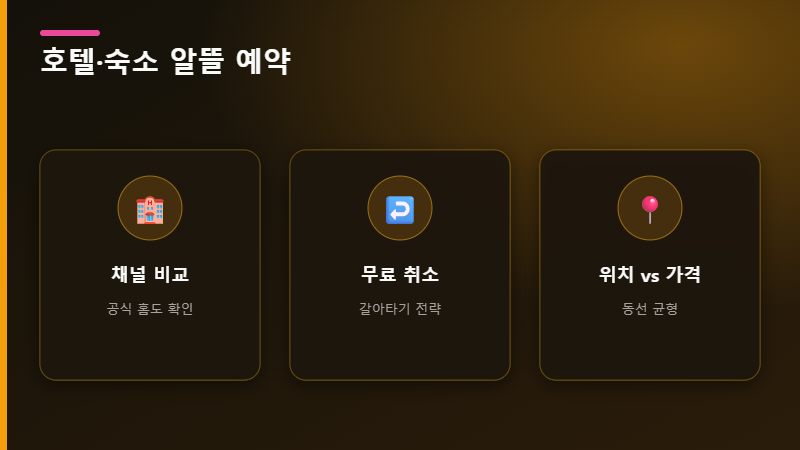 호텔 숙소 알뜰 예약