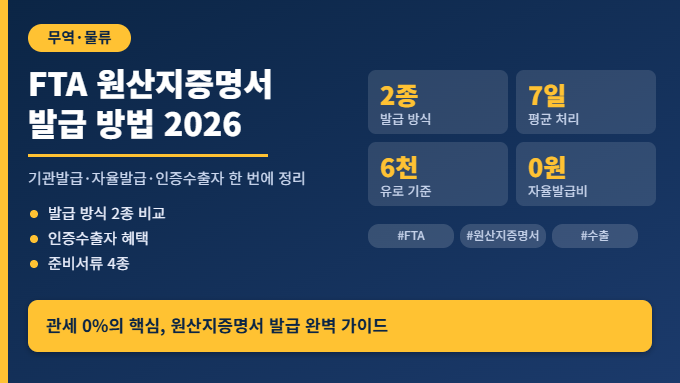원산지증명서 발급 방법 2026