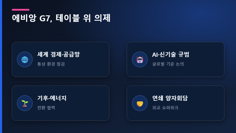 G7 정상회의 의제