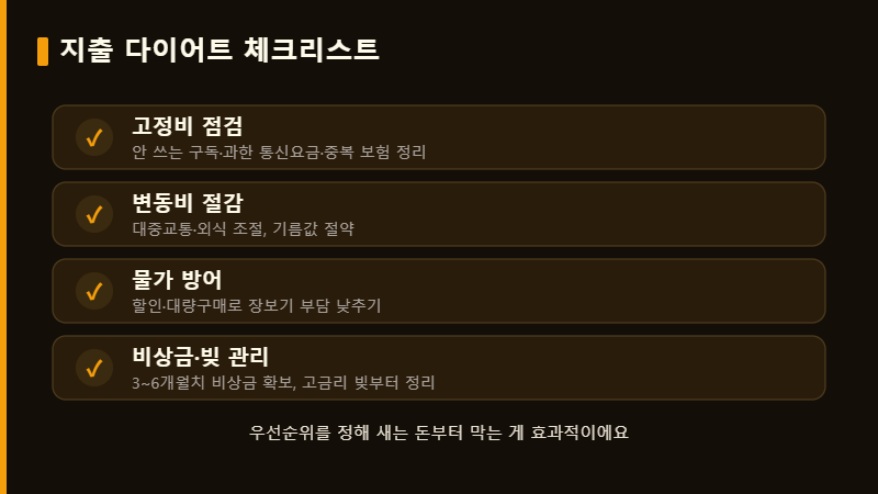 하반기 경기 전망 지출 다이어트 체크리스트