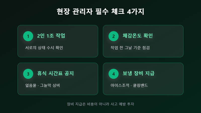 현장 관리자 폭염 체크 그리드