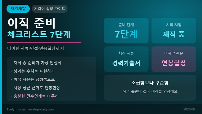 이직 준비 체크리스트 7단계