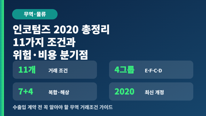 인코텀즈 2020 11가지 조건 총정리 썸네일