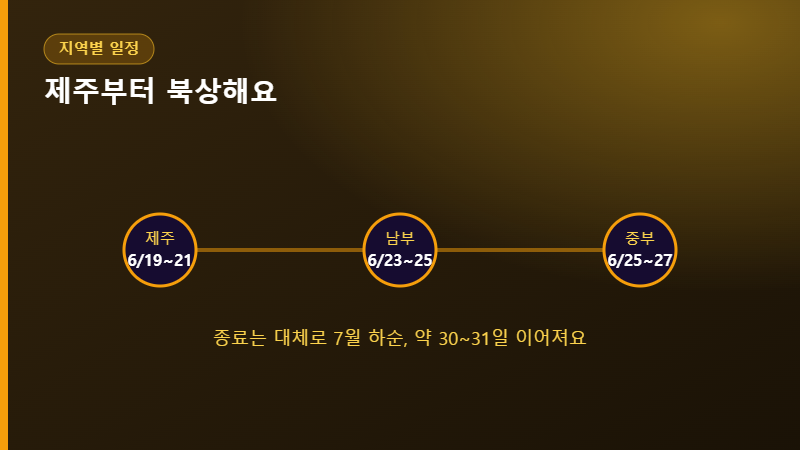 2026 장마 지역별 시작 일정