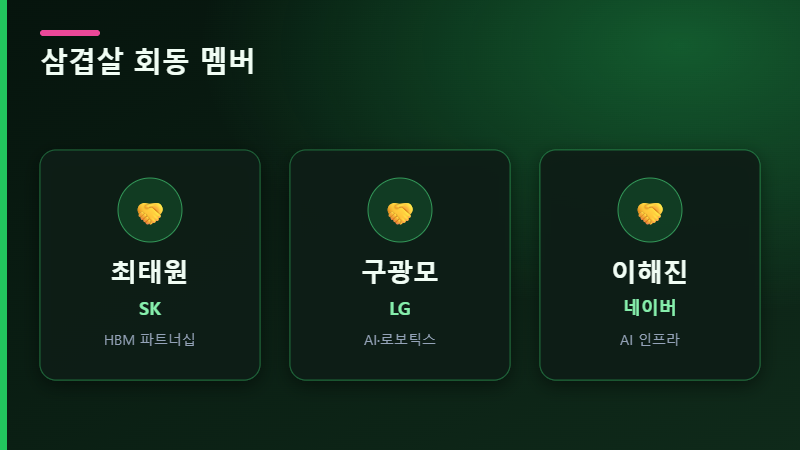 젠슨 황 총수 회동 멤버