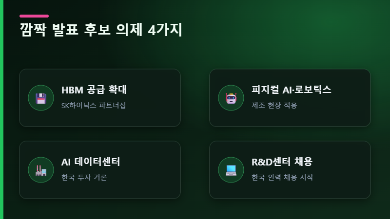 엔비디아 깜짝 발표 의제