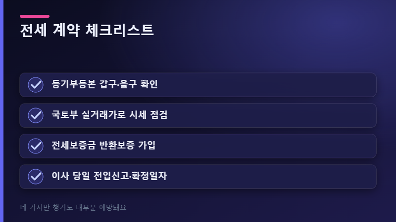 전세 계약 체크리스트
