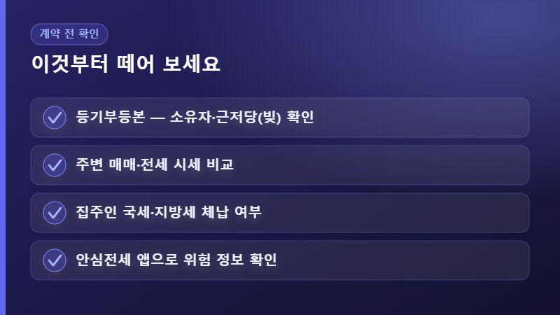 전세 사기 예방 계약 전 확인사항